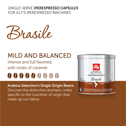 ILL010-02 Illy Thumbnails_B2C-Group-Pricing_no-banner_v4_7105